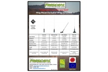 Magnetic Mount & Radial Whip Antenna Flyer